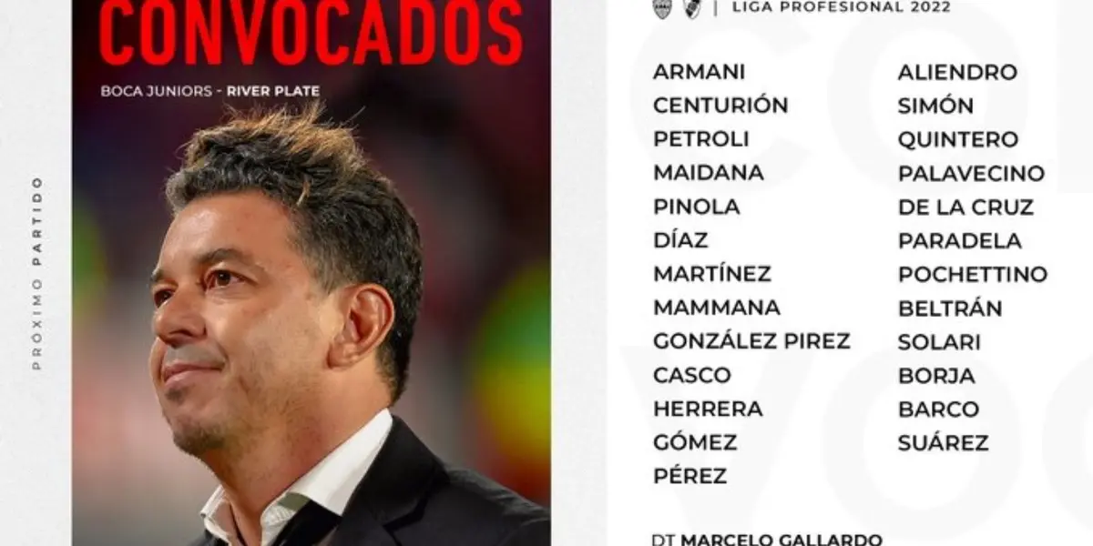 Marcelo Gallardo dió a conocer la lista de convocados para el duelo frente a Boca Juniors