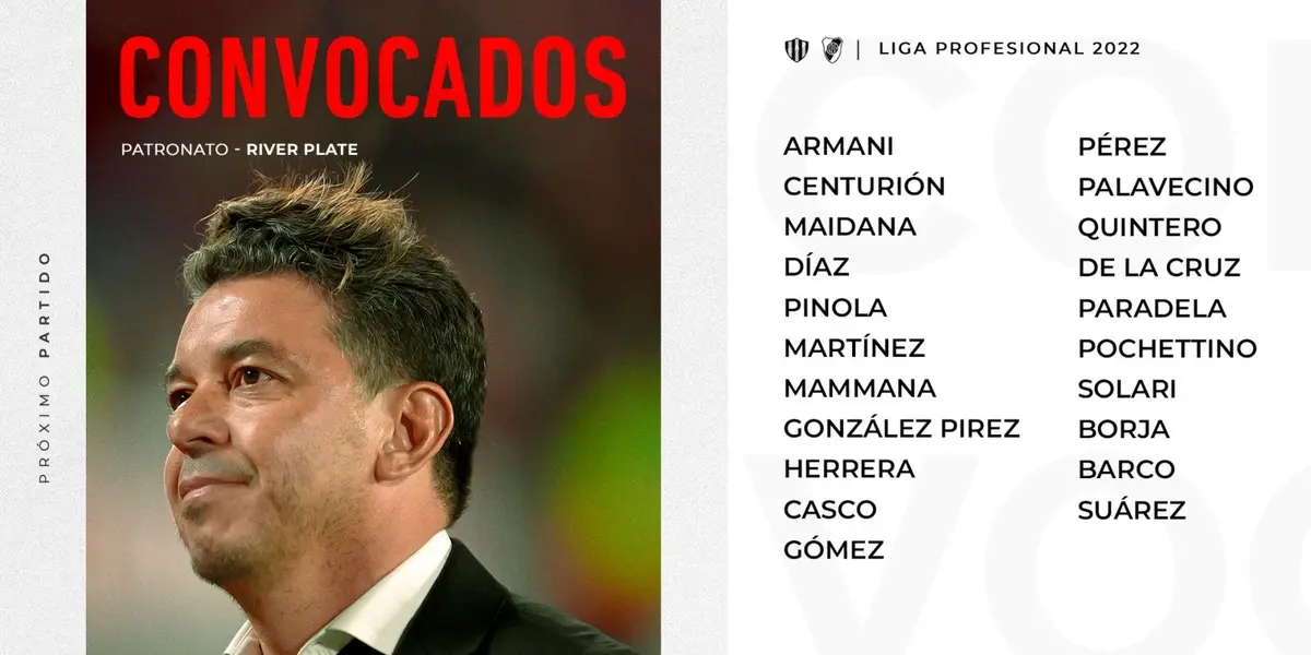 Marcelo Gallardo dió a conocer la lista de convocados para este domingo